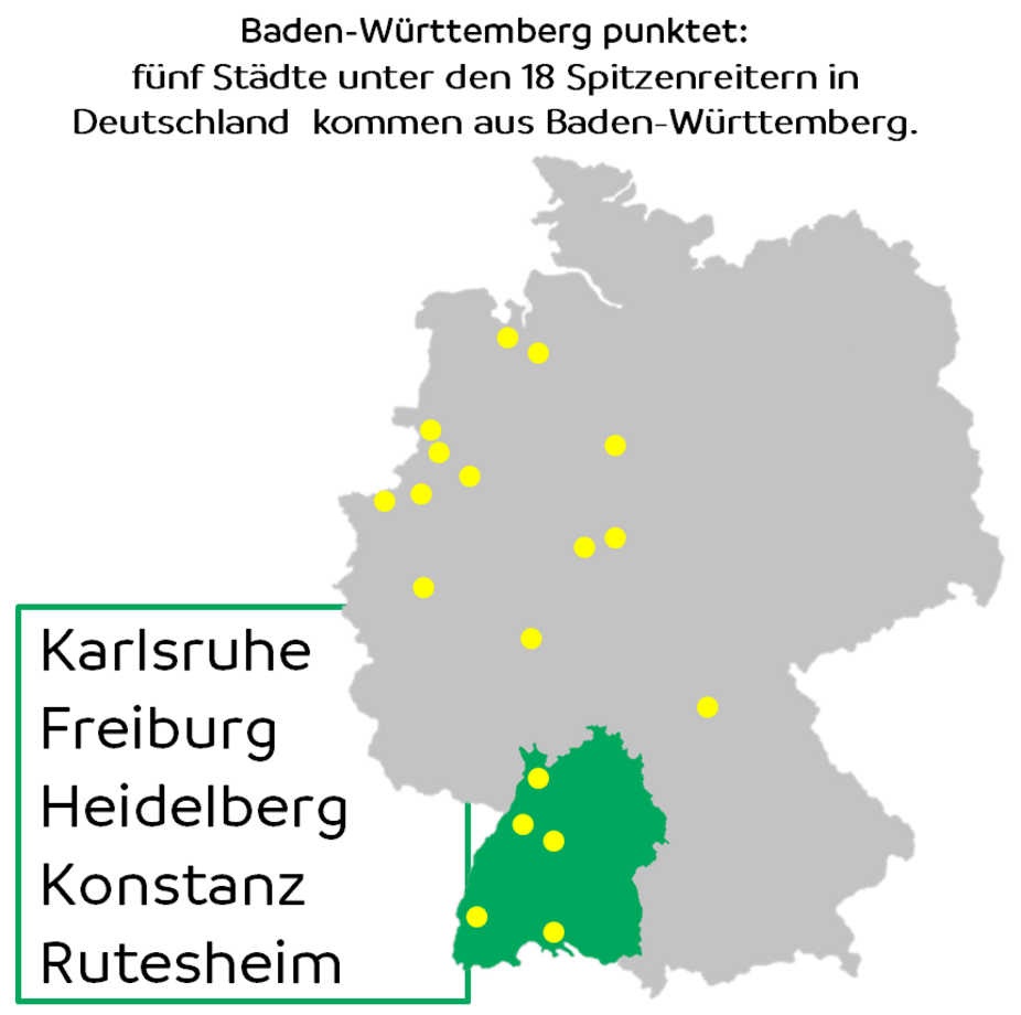 Grafik Spitzenreiter in BW